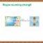 Fulai carsick patch for relief comfortable