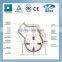 ice crushing machine stone crusher,animal bone crushing machine