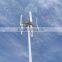 :magnetic levitation vertical wind generator
