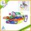 wholesale colored stainless steel paper clip