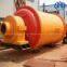 Iron ore, Copper ore, Mn ore etc. mineral ore grinding machine