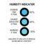offer humidity indicator card