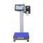 smart pc scale