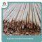 Shovel Handle Broomstick Factory Wholesale High Quality Varnish Broom Handles Broomstick