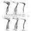 Vaginal Specula and Retractors