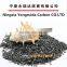 Low sulfur calcined petroleum coke specification for foundry