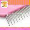 Pet Cleaning & Grooming Products Type and Eco-Friendly Feature dog products pet grooming