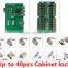 rfid access controller
