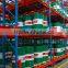 ISO/CE certificate china push racking