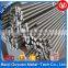 titanium electrodes
