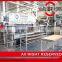 decoration panel hot press production line ,melamine hot press line,melamine overlaying line