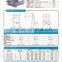 12V/24V Square DC Micro geared motor