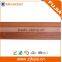 Quality Guarantee Sound Proof Sheet / Sound Proof Partition Walls