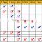 Ostar Beauty Roller stamp micro needle CE Approval SMN 01