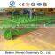Low cost PLD2400 automatic concrete batching machine for plant