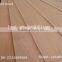 China Shandong Yelu Plywood board for furniture