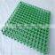 Price for Green Roof Waterproof Protection HDPE Drainage Board/cell