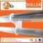 High Precision Double Roller Blinds