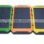 laptop tips Accessories solar power bank charger for iphone6