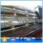 Rich Stock 201 304 430 BA stainless steel sheet/coil