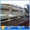 304 stainless steel sheet/plate cold rolled 2b finish price