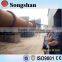 LECA expanded clay aggregate production line equipment