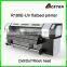 Mini uv printer-Acetek R180E UV Printer Double DX5 optional CMYK+White 1440dpi