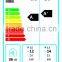 R410a refrigerant