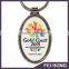 Customized Logo Colorful Gold Coast Printing Keychain With 6 Plating Colors