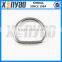wire form circle