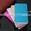 2015 newest high quality 10000 mah Power Bank for Smartphone hot in the market