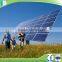 low price high efficiency solar panel 250w poly solar panel with Rosh certificate