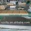 Aluminium Sheet AA1100 used for road sign