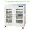 Clean room storage Cabinet with temperature & Humidity display-YSAK-2000