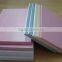 XPS production line for 2 inch foam board