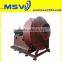 High Efficiance Induced Boiler Fan