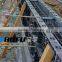 Professional supplier used formwork scaffolding for sale