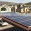 BPS 1000W 5000W 6000W high efficiency window solar charger 6000W