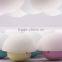 Portable Mushroom Colorful Night Light for Children Nursery Outdoor Camping