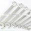 Berrylion 8pcs Combination Wrench Set 8-24mm Combination Spanner Set