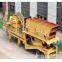 Y3S1848V81 2012 New Mobile Vertical Shaft Impact Crusher