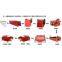 High-efficient Iron Ore Processing Equipment