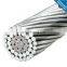 ACSR Aluminum Alloy Conductor Concentric-Lay-Stranded Overhead Bare Conductors zhengzhou Hongliang cable