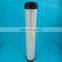 Hydraulic Oil Filter Element, Hydraulic Filter Cartridge For High Pressure Oil Filtration Hydraulic Oil Filter