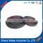 ANSI/DIN plastic pvc blind flange pipe fittings for water treatment