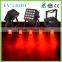 Guangzhou led par light, stage lighting for wedding, lumiengin led