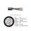 Aerial 2-228 Core GYTA Fiber Optic Factory Prices