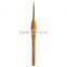 Mont Marte Artist Brush Taklon Detailer 1