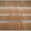 China factory melamine faced poplar core blockboard