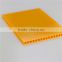 polycarbonate cheap bending plastic sheet
